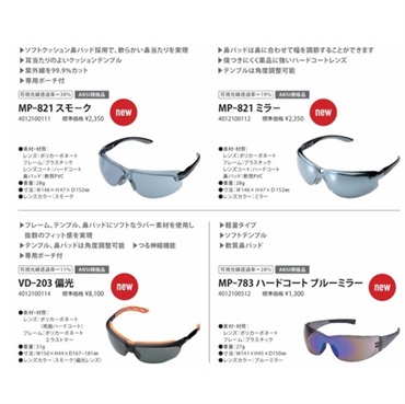 【熱中症対策】保護めがね