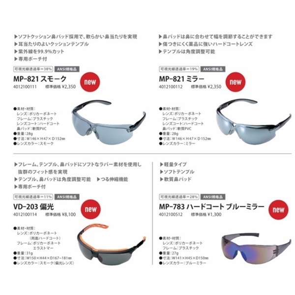 【熱中症対策】保護めがね