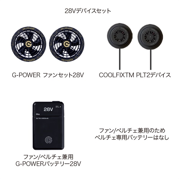 【ペルチェ・空調服/付属品】28Vデバイス３点セット